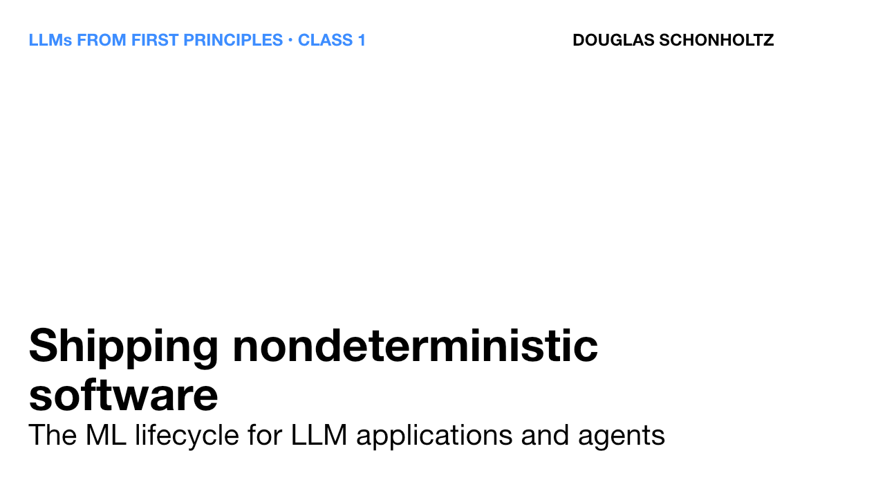 Slide 1: Shipping nondeterministic software